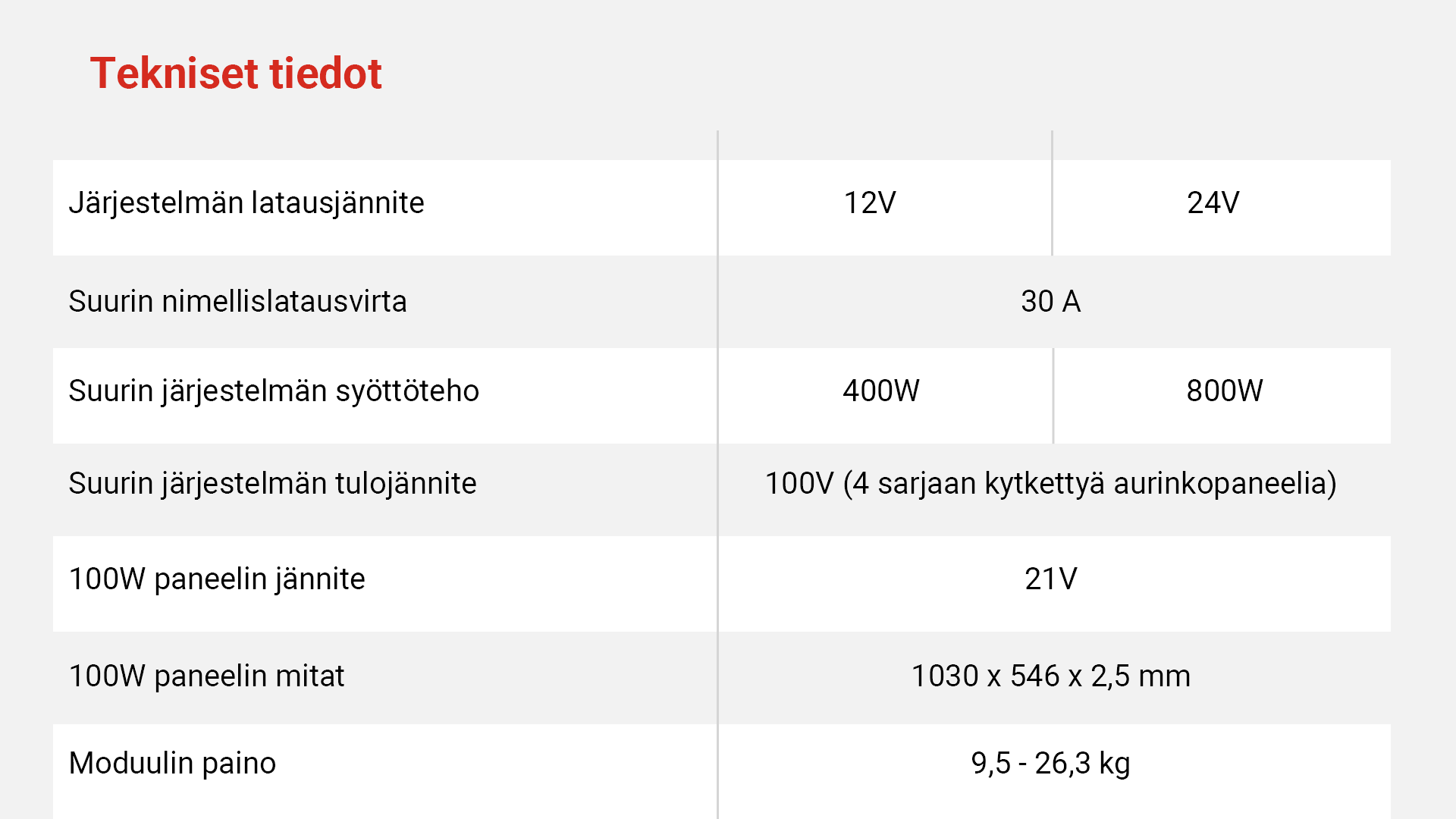 table.png